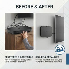 SLM Wall Mount For Sky Q Mini Box