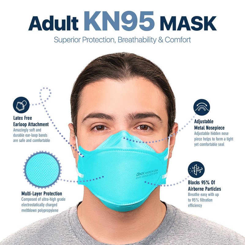 BNX 20-Pack KN95 Face Masks, Disposable Particulate KN95 Mask Made