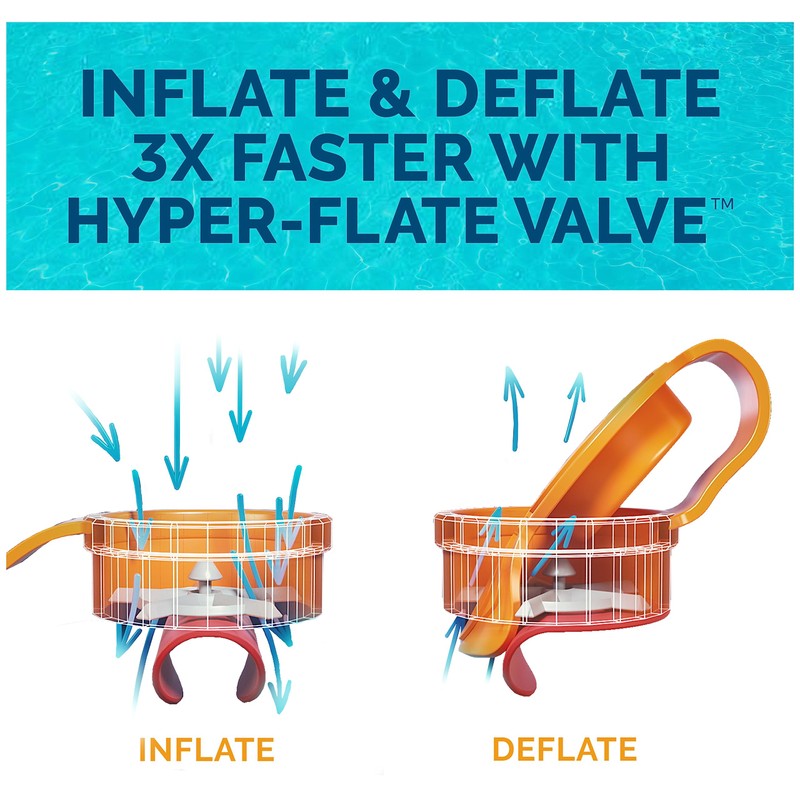 SwimWays Spring Float Papasan Pool Lounger for Swimming Pool, Inflatable