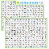 Dokoku Gakushukan Kanji Table Learning in Third Grader Bath Poster