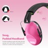 Dr.meter Ear Muffs for Noise Reduction: SNR27.4 Noise Cancelling Headphones