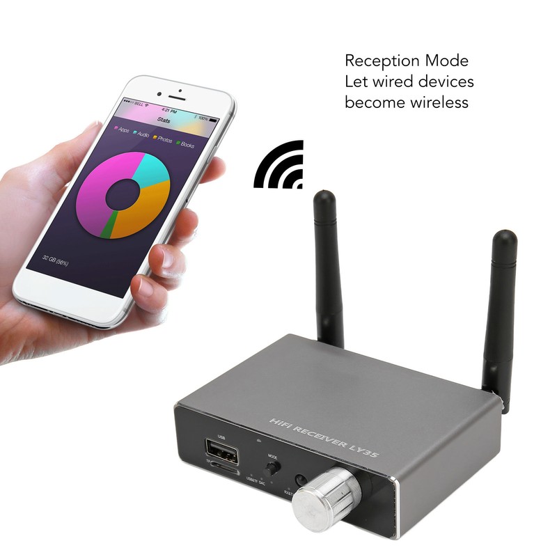 Bluetooth Sound Receiver Transmitter for Toslink Coaxial Wireless Bluetooth Sound