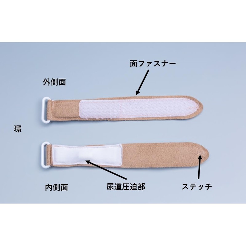 Medical Task Force P-Band Urinary Incontinence Prevention Device Approx. 5.1