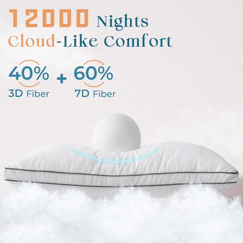 MUXHOMO Bed Pillows Queen Size Set of 4, Hotel Collection
