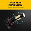 AUXLIGHT 2504 LED Fog Light DRL Bulbs, 2400 Lumens Extremely