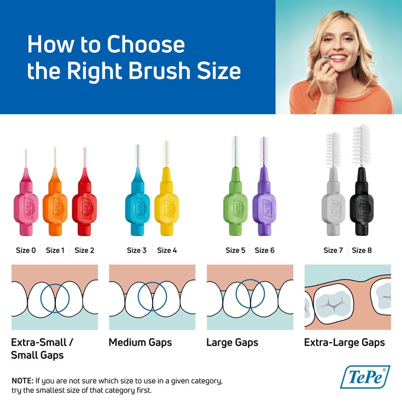TEPE - Cepillo interdental original suave para limpieza de dientes,