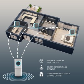 Uni-Com Wireless Portable Door Chime, 150m Operating Range, 30 Different Chimes, LED Chime Alert, 3 Operating Modes, Easy Install, White