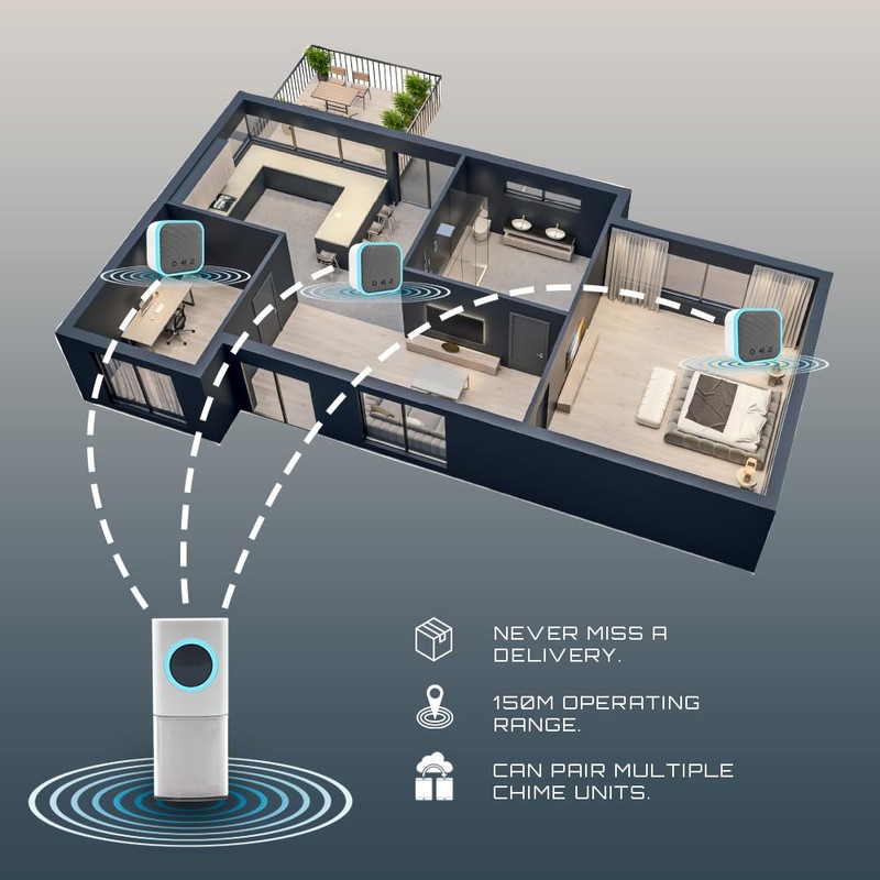 Uni-Com Wireless Portable Door Chime, 150m Operating Range, 30 Different