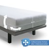 Velfont – Elasticated Mattress Cover with Zip – Terry Cotton