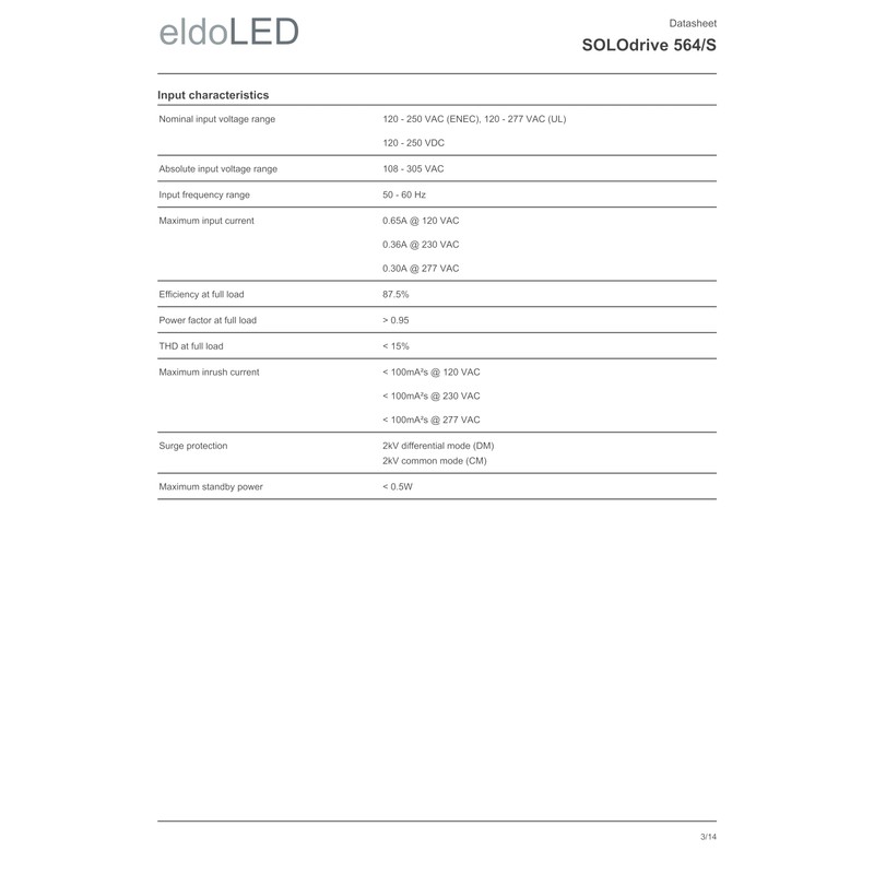 eldoLED | SL0564S3 SOLOdrive 50W 0-10V 'Dim to Dark' LED