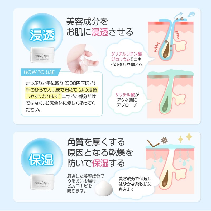 Body Soap for Butt Care, Back Acne, Peeling, Jewel Rain,