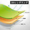 LOL-FUN Electromagnetic Wave Blocking Sheet, EMF Prevention Sheet, 54.4 x