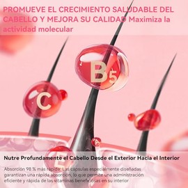 80 Cápsulas de Vitaminas para el Cabello, Tratamiento Cabello Seco y Maltratado, Aceite Hidratante y Anti-Frizz para Cabello, Suero Capilar para Mujer