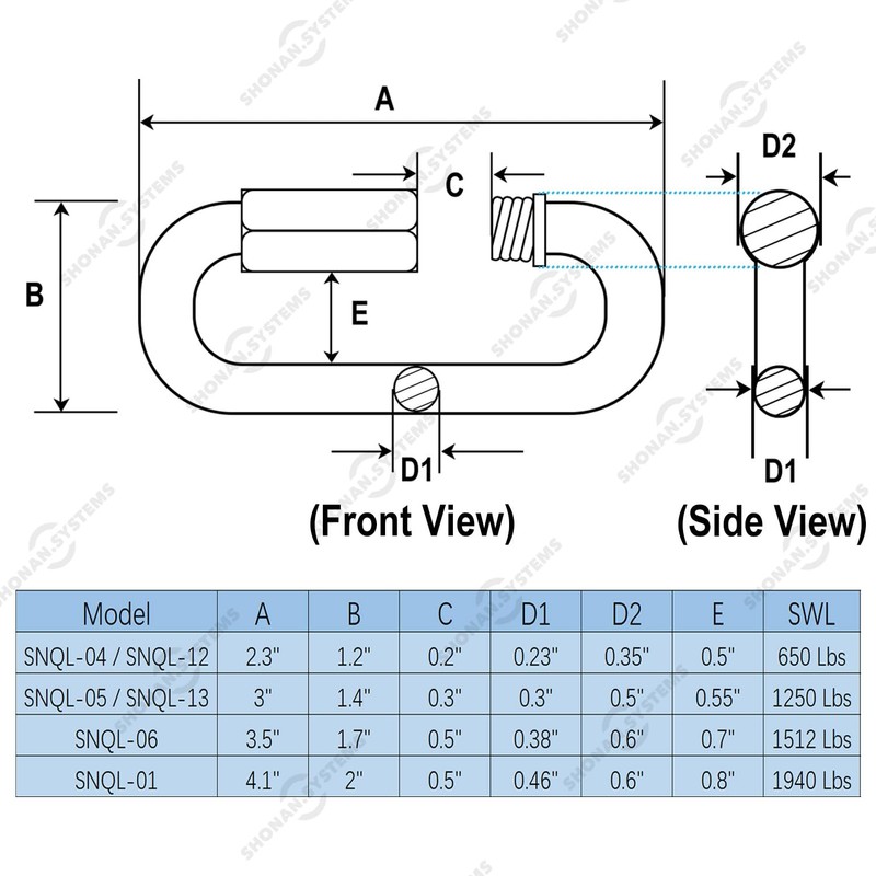 SHONAN 2.3 Inch Stainless Steel Chain Quick Links- 5 Pack