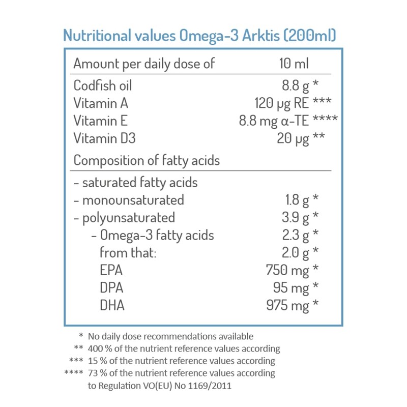 NORSAN Omega-3 Arktis Fish Oil – High-Potency 2,000 mg EPA