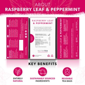 Nutra Tea - Raspberry Leaf & Peppermint Tea - Raspberry Leaf Tea For Pregnancy & Expectant Mothers - 40 Tea Bags - Herbal Tea - (2 Pack)