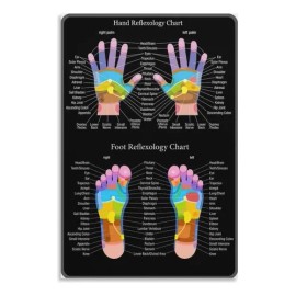 Cypgtbck Hand And Foot Reflexology Chart Massage Therapist K                                                                                          