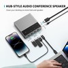 HiDock Conference Speaker and Microphone with Mute/Project, Enhanced Voice Pickup
