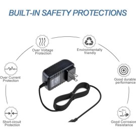 Unbranded AC/DC DESKTOP ADAPTER 24V 12W for AUTEC POWER SYSTEMS DT012R-240-N5-