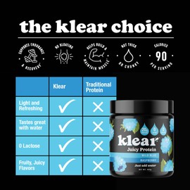 Klear - Clear Protein Powder Wild Blue Raspberry Lactose-Free Protein Powder 20g Protein Whey Isolate 0 Sugar 16 Servings Keto-Friendly Protein Isolate Mix Water Shake for Clear Protein Drink