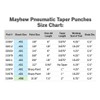 Mayhew Tools 32000 Pneumatic Taper Punch, 1/4" x 6", Black