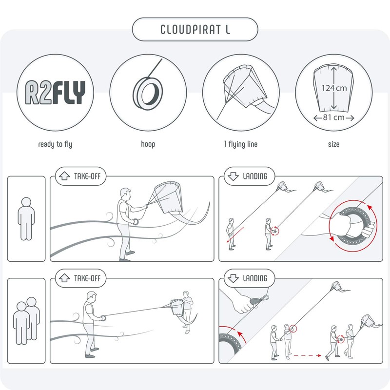 Skymonkey Cloudpirat Kite for Children and Adults, Beginners, Size S,