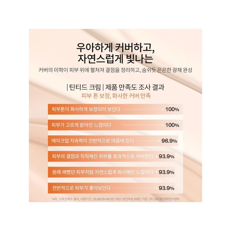 Sulwhasoo 공통퍼펙팅 틴티드 크림 35ml SPF40 Common Perfecting Tinted Cream