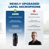 Voice Amplifier with Wireless Lapel Microphone for Teachers