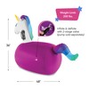 Hearthsong Hop N Go Inflatable Unicorn Riding Bouncy Hopping Toys