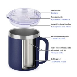 Termo para Cafe de Acero Inoxidable 400ml, Termo Taza para Café con Tapa Hermética, Pajita y Cepillo de Limpiezar, Taza Termica Frio y Caliente Portátil Vaso Viaje para Cafe, Té, Agua y Bebidas azul