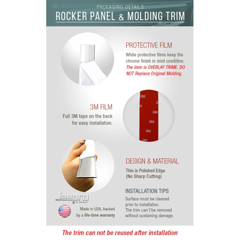 TYGER Fits 06-08 Dodge Ram Mega Cab Short Bed Body