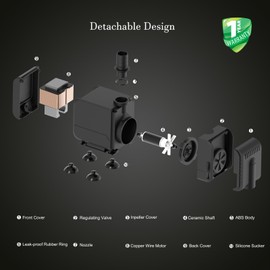 Carefree Fish 2Pcs 213/400/800GPH 9/22/45W Fountain Submersible Pump Adjustable Quiet Aquarium Change Water Pump Tank for Hydroponics Koi Pond Statuary Outdoor Waterfall