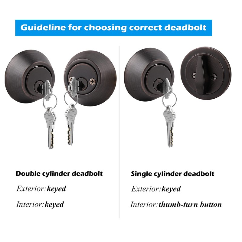 Gobrico 5 Keyed Alike Entrance Double Cylinder Deadbolts with Same