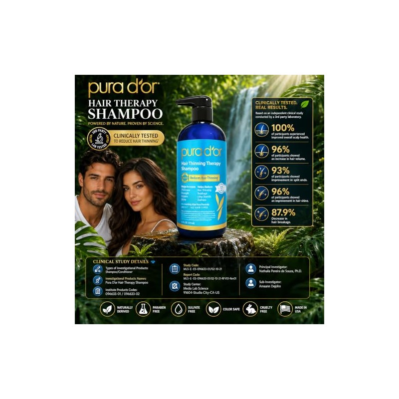 Pura Dor Hair Loss Prevention Therapy Premium Organic Argan Oil