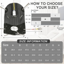 Easy Fit Full Body Lift Sling,Patient Lift Sling for Transfer,Lift Sling for Toileting,Lift Pad Sling with Mesh Fabric for Shower,500lbs Weight(M)