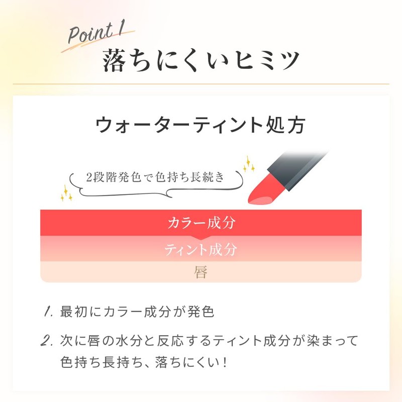 メンソレータム フラッシュティント マットリップ テラコッタベージュ