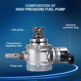 GRIZZLY AUTO High Pressure Fuel Pump CM5E-9D376-CB Replacement for 2013 2014 2015 2016 2017 2018 Ford Focus 2012-2018 2.0L L4 High Pressure Pump Replace CM5Z-9350-CA CP9Z-9350-B CM5E9D376CB CM5Z9350CA