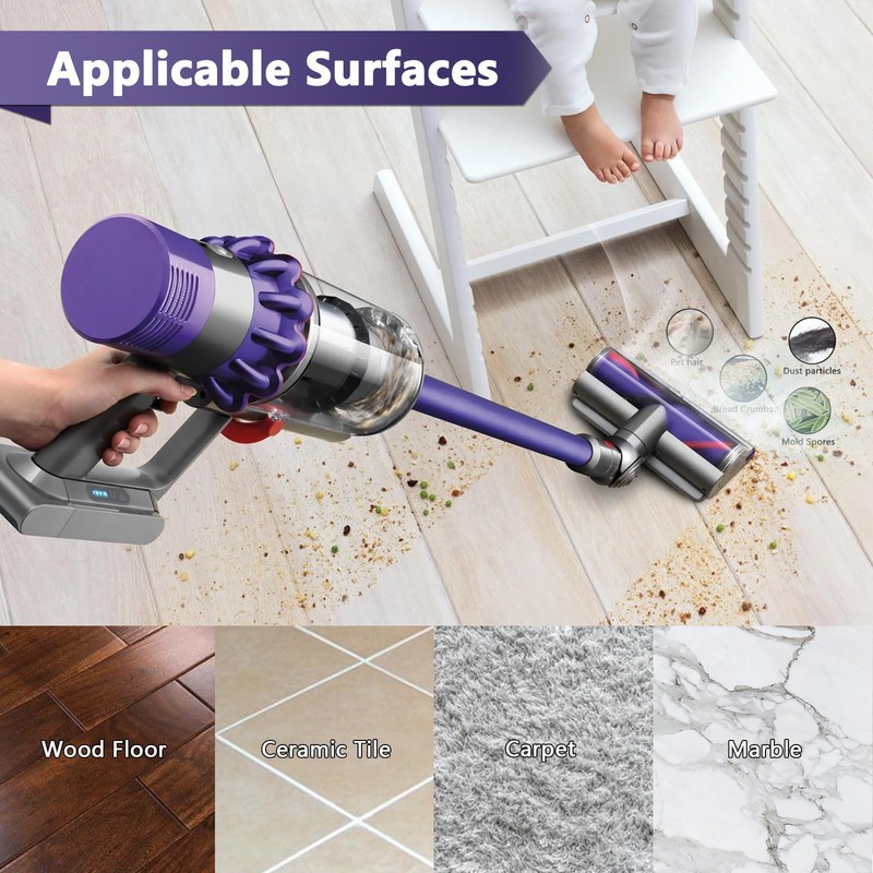 Coodss Quick-Release Motorhead Cleaner Replacement for Dyson V7 V8 V10