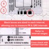 Yeanifeana ECG 7 regla de pasos, ECG 7 regla de