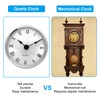 PATIKIL 3.1" 80mm Quartz Clock Insert, Round Quartz Movement Miniature