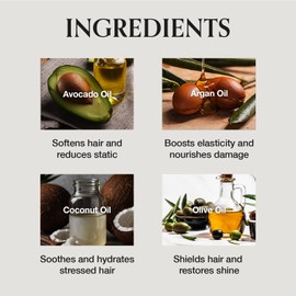 MONCLOS Velvet Hair Treatment – Deep Conditioner & Repair Mask for Dry, Frizzy, Damaged Hair. Nourishing Glass Hair Treatment. K-Beauty, Peptides, Argan Oil (6.76 fl oz)