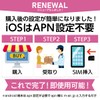 Docomo Prepaid SIM Japan 25 GB 90 days sim Prepaid