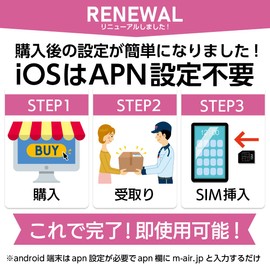 Docomo Prepaid SIM Japan 25 GB 90 days sim Prepaid Data Dedicated 4G LTE Physical SIM/prepaid sim 25gb 90days japan travel (25GB/90 days)