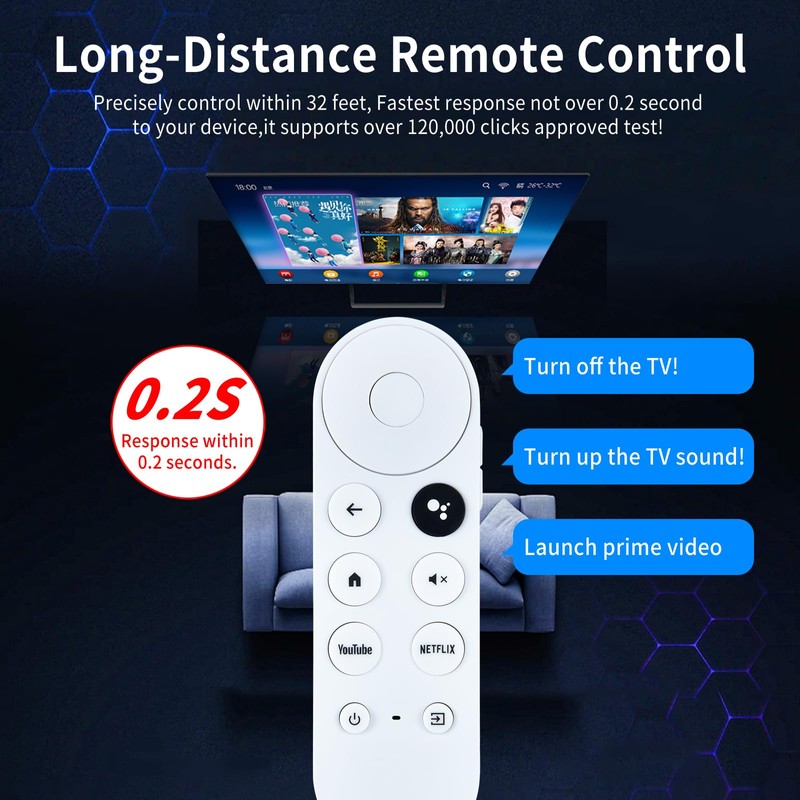 PZL G9N9N Voice Universal Replacement Remote Control fit for Google