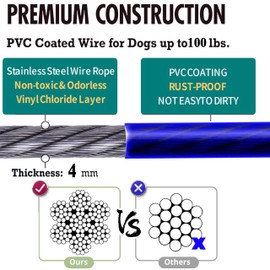 ZENGSUSU Tie Out Cable for Dogs Up to 100lbs, Water & Rust Resistant Industrial Strength Steel Dog Chains for Outside, Durable Leads Dog Runner Cable for Yard Camping