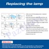 Pazuliayi ET-LAE1000 Replacement Projector Lamp Bulb for Panasonic PT-AE1000 PT-AE1000E