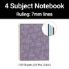 Miquel Rius M Fashion 4 Subject Spiral Notebooks, Pack of