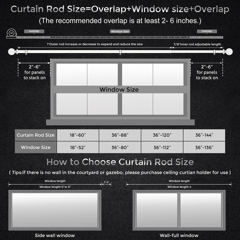 2 Pack White Curtain Rods for Windows 18 to 45