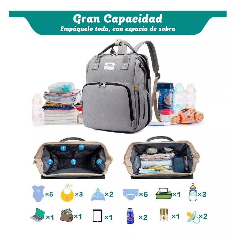 Lostrain Mochila Para Pañales Mochila Bebés Plegable Gran Capacidad