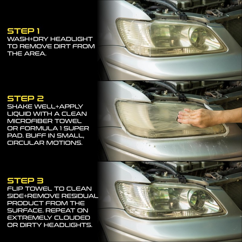 Formula 1 Headlight Restorer & Sealant – One Step Polish
